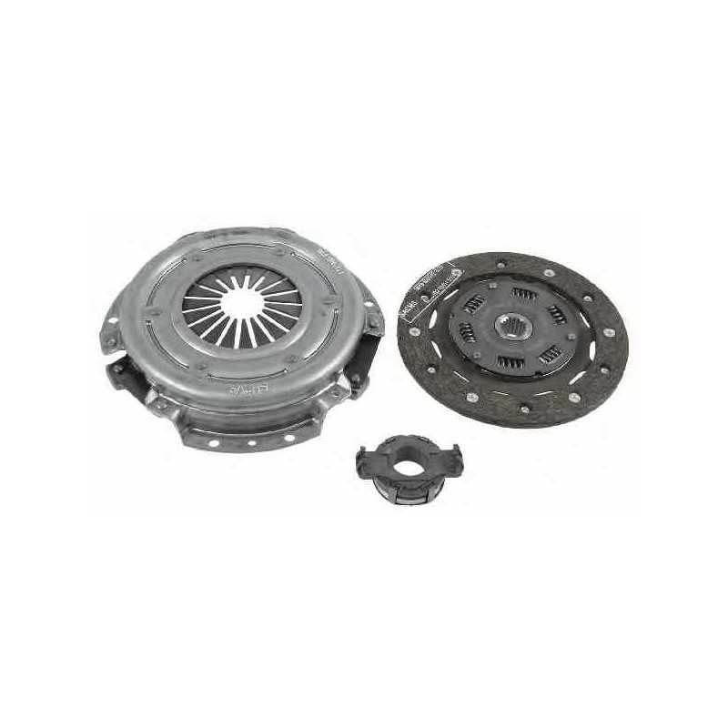Kit embrayage pour Renault