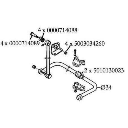 Kit de barre stabilisatrice