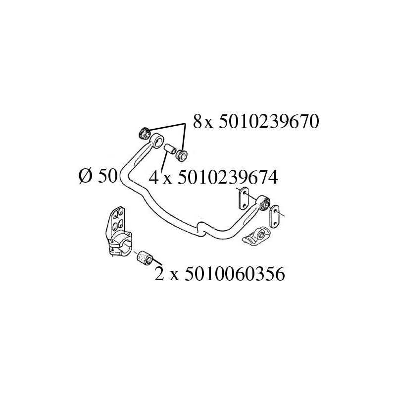 Kit de barre stabilisatrice