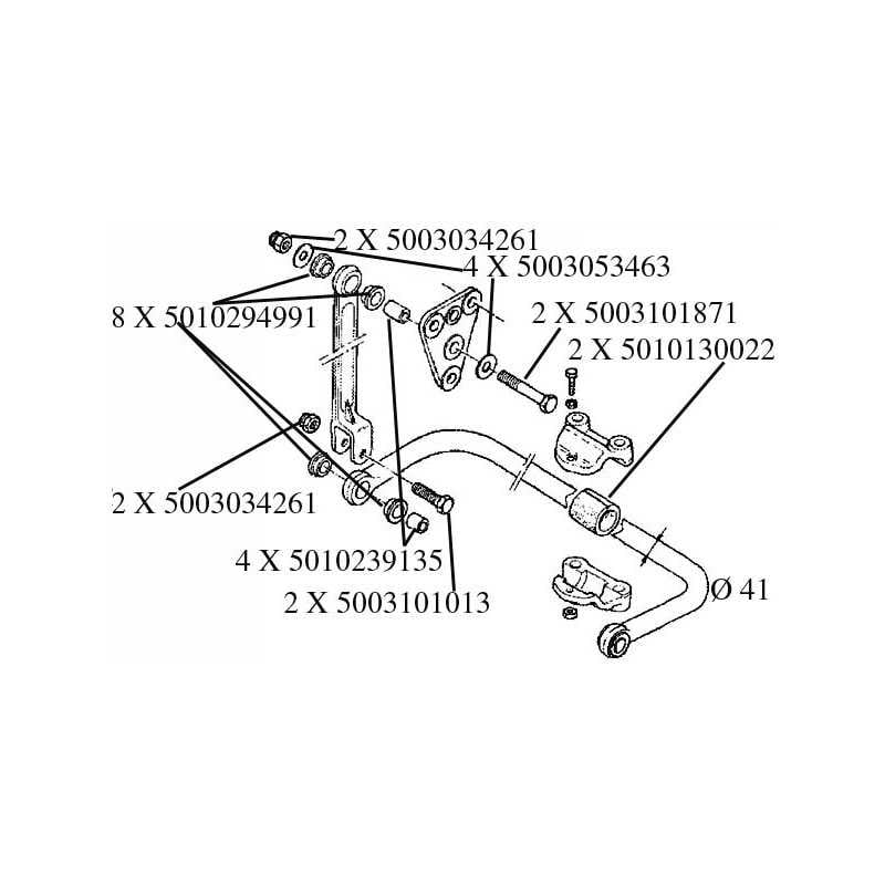 Kit de barre stabilisatrice