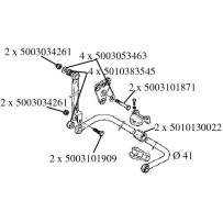Kit de barre stabilisatrice