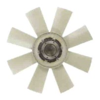 Ventilateur avec coupleur
