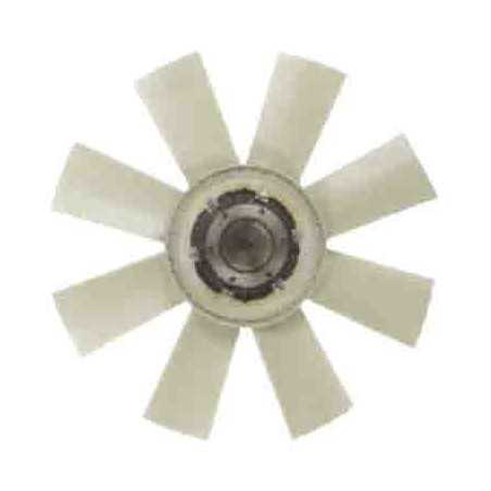 Ventilateur avec coupleur