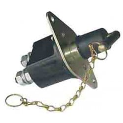 Coupe Batterie