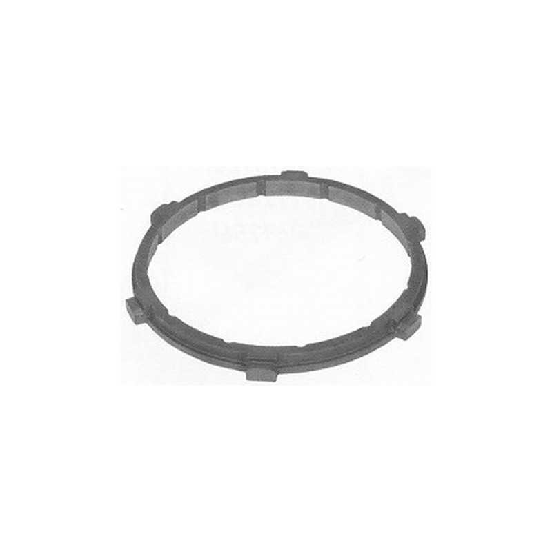 Cone de synchronisation