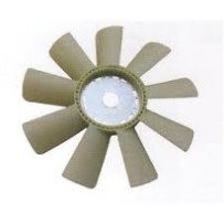 Ventilateur viscostatique pour Renault R420