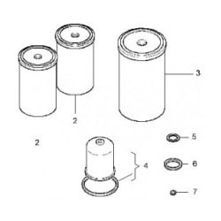 Kit maintenance pour Renault Midlum