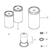 Kit maintenance pour Renault Midlum