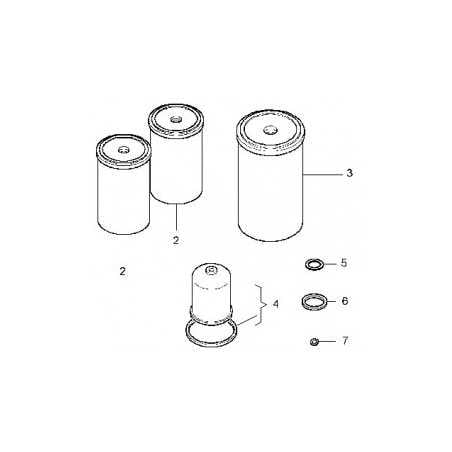 Kit maintenance pour Renault Midlum