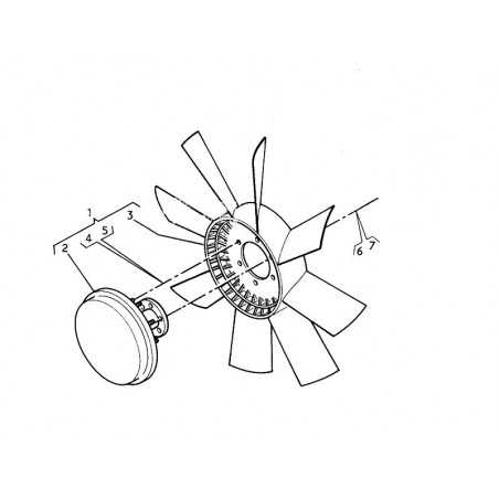 Ventillateur pour Renault Trucks Kérax