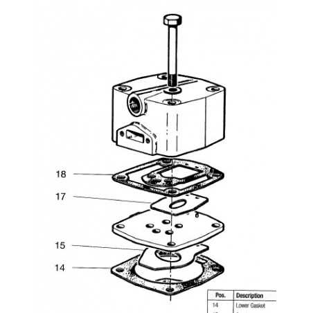 Kit de réparation culasse pour Renault Trucks G