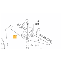 Unité automatique de commande