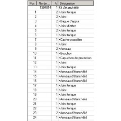 Pochette de joints boitier de direction Renault, Scania - 5001844262 1394814
