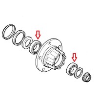 Roulement de moyeu Arrière pour Mascott 5000685959