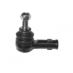 Rotule, filetage à droite...