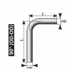 Tube de sortie échappement...