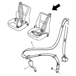 Ceinture de sécurité conducteur pour Renault Trucks premium