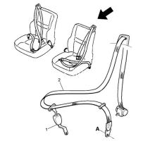 Ceinture de sécurité conducteur pour Renault Trucks premium