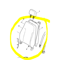 Garniture de siège (Renové) pour scania