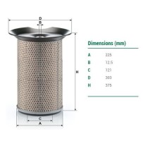 Filtre à air pour Renault série JP