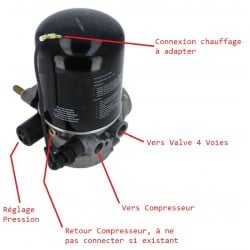 Dessiccateur air sans...