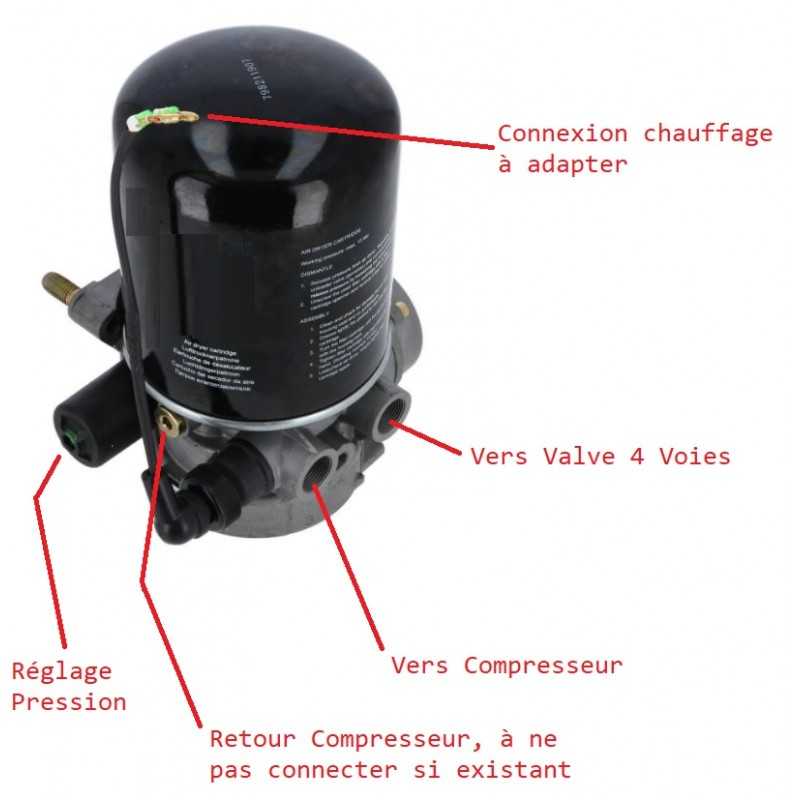 Dessiccateur air sans cartouche pour Renault Gamme M / S  - Premium
