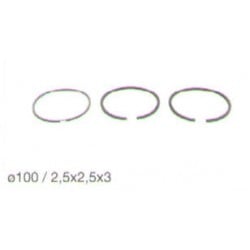 Kit de segments de piston...