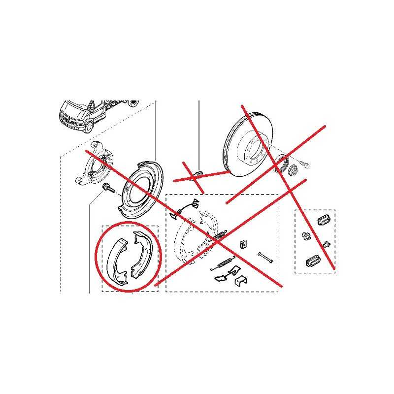Kit Machoires complet pour Renault Mascott - Iveco Daily