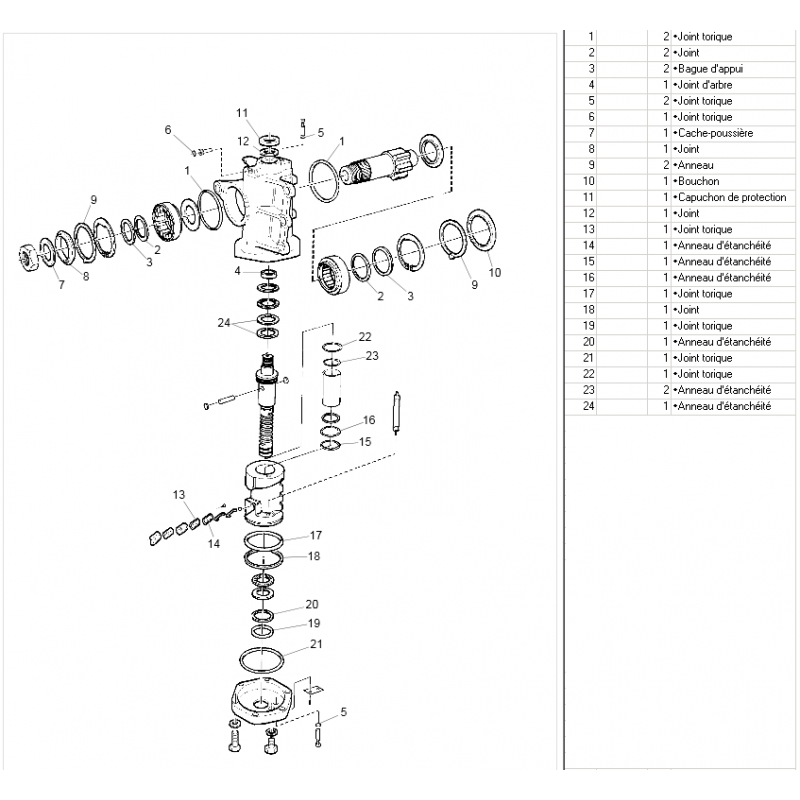 Kit réparation joints de boitier de direction pour Renault 5001844262 - Scania 1394814