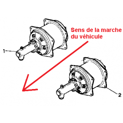 Réparation Maitre Cylindre...
