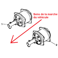 Réparation Maitre Cylindre Groupe Oléopneumatique, pour Renault 5000547323 G - 5000547325 D