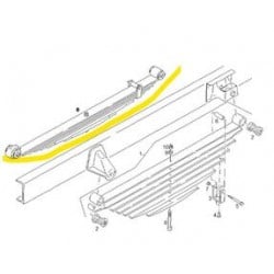 Lames de ressort avant pour...