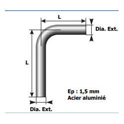 COUDES à 90° MÂLE - MÂLE L...