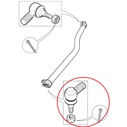 Rotule pour Iveco, Renault, Man, Volvo, Mercedes - 5000559336
