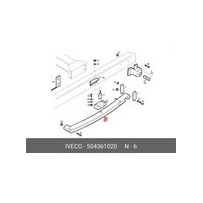 Lames de ressort arrière pour Iveco 504361020