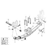 Ressort  7 lames pour Renault Trucks 5001848931