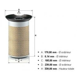 Filtre à air pour Renault...