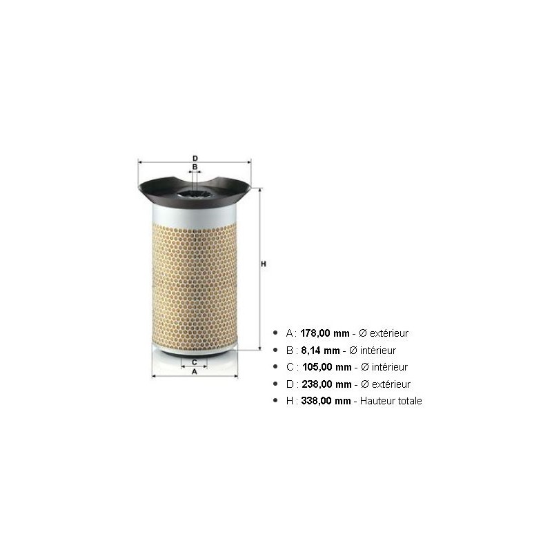 Filtre à air pour Renault Trucks S110 5000243970