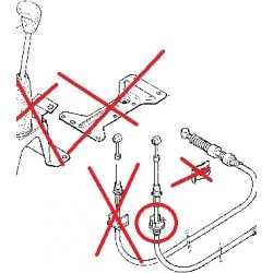 Câble de commande, Commande pour Renault Mascott
