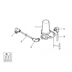 ELECTRO-VALVE POUR Renault...