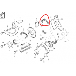 Chaine de Transmission...