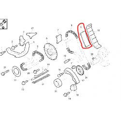 Tendeur chaine de...