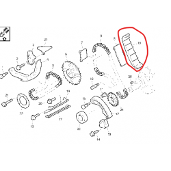 Tendeur chaine de...