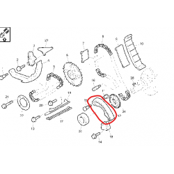 Tendeur de chaine de...