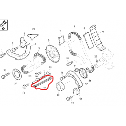 Tendeur de distribution...