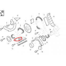 Vis de distribution pour...