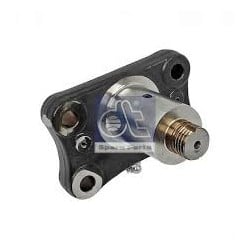 Support, levier de...