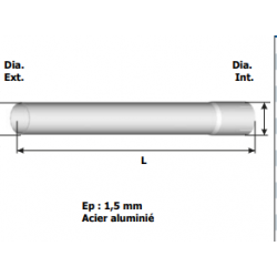 TUBES DROITS MÂLE - FEMELLE