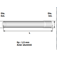 TUBES DROITS MÂLE - FEMELLE