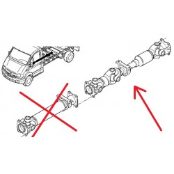 Arbre de transmission, partie arrière, pour Renault Mascott/ Master 5010583004